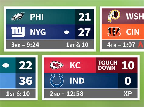 nfl standings from last year|2021 nfl scores and standings.